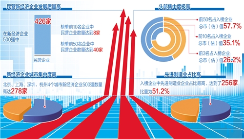 行业资讯 - 各行业最新资讯 - 中国产业发展研究网行业资讯